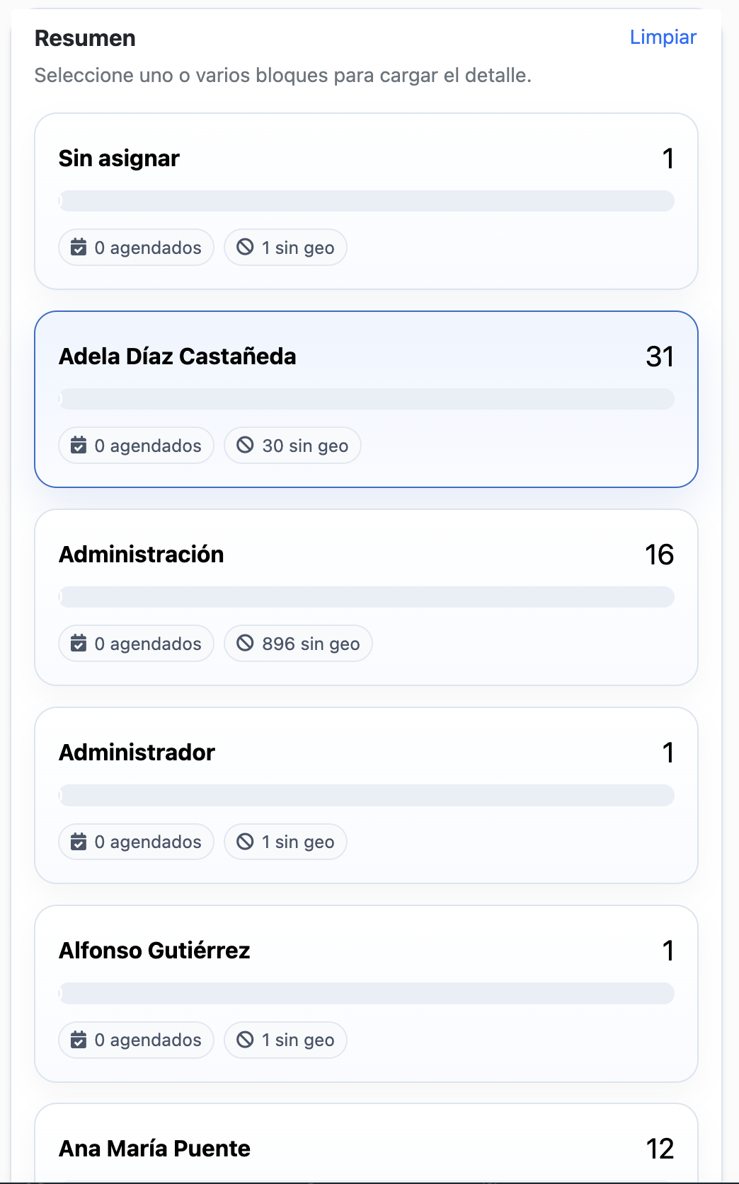Resumen de asignación de encargos